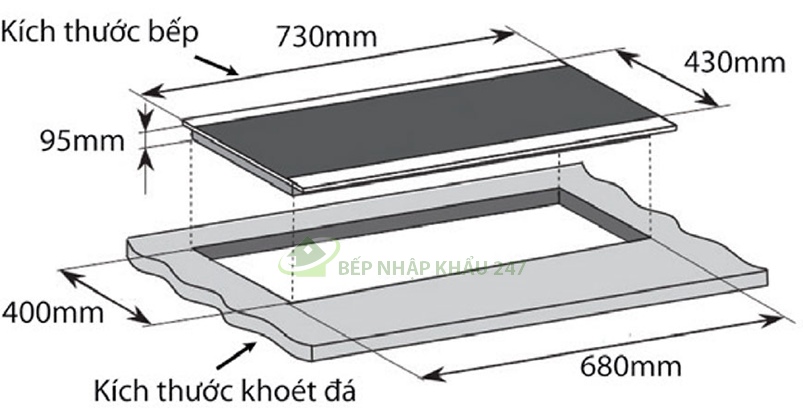 Bếp từ Zegu ZC-20I