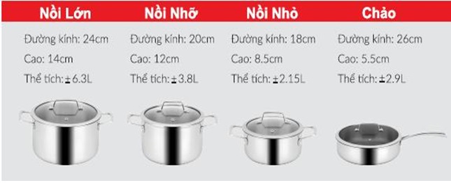 Bộ nồi inox EUROSUN MC-1801